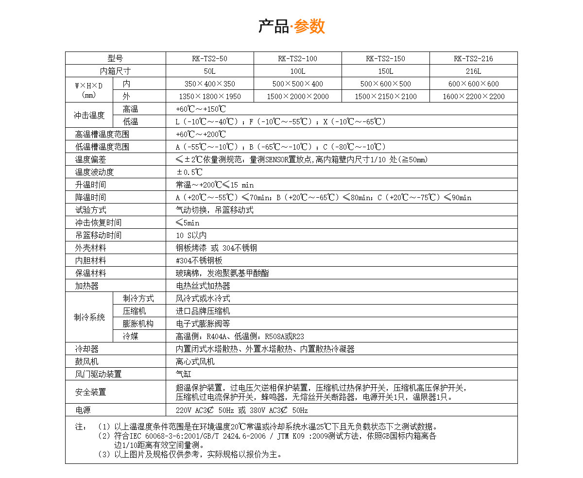 防爆香蕉视频污污APP規格參數
