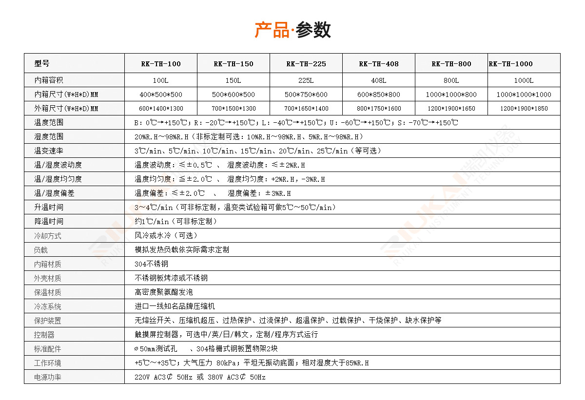 91香蕉视频在线观看恒溫恒濕試驗機規格參數