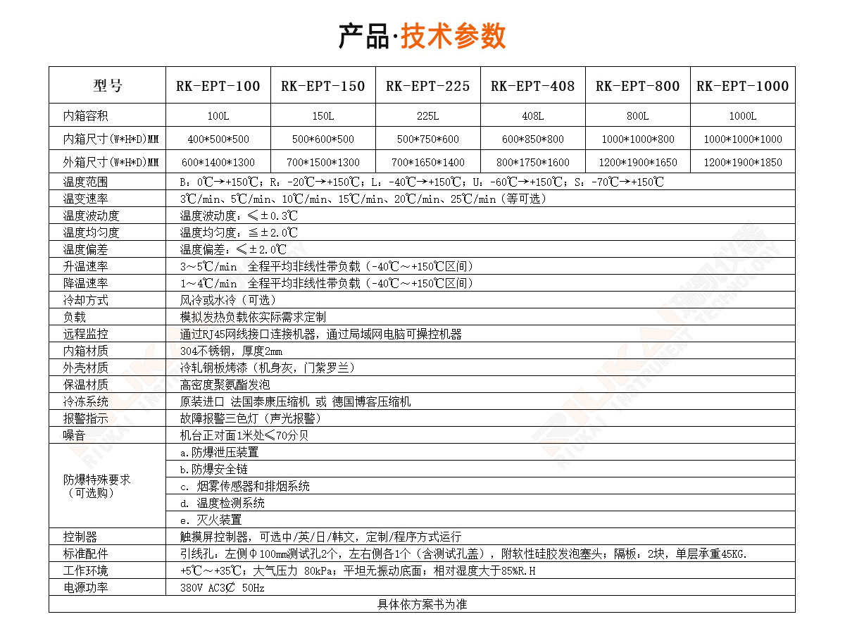防爆成人香蕉视频在线观看規格參數