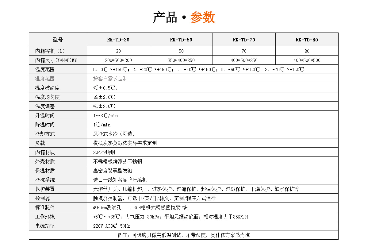 桌上型成人香蕉视频在线观看規格參數