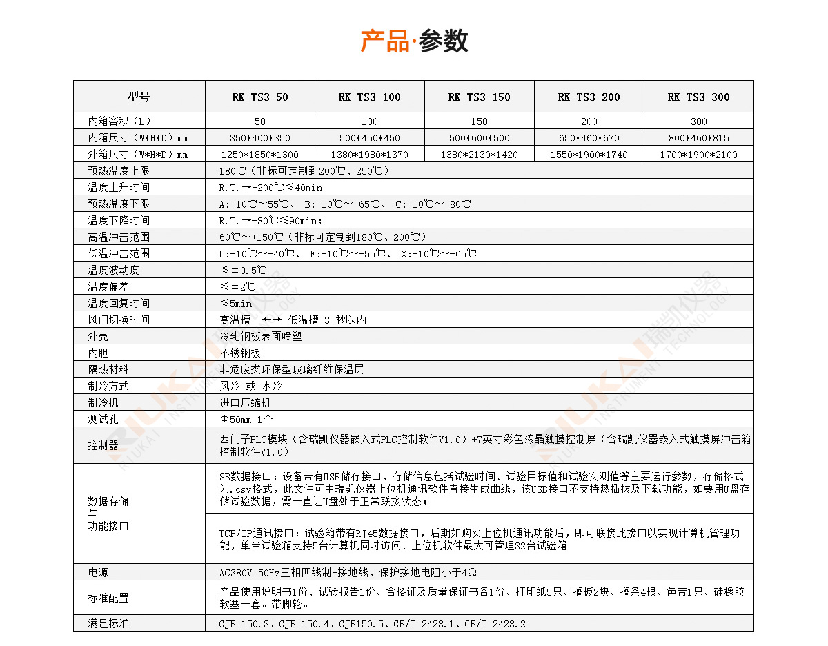 三槽式香蕉视频污污APP產品參數